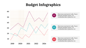 300077-budget-infographics-18