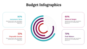 300077-budget-infographics-19