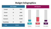 300077-budget-infographics-23