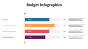 300077-budget-infographics-27