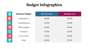 300077-budget-infographics-28