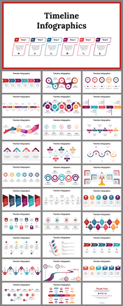 Easy To Editable Timeline Infographics PowerPoint Template