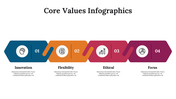 300082-core-values-infographics-03