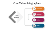 300082-core-values-infographics-07