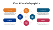 300082-core-values-infographics-08