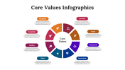 300082-core-values-infographics-12