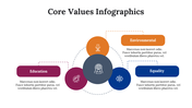 300082-core-values-infographics-13