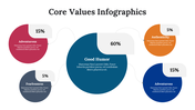 300082-core-values-infographics-15