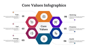 300082-core-values-infographics-16