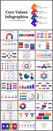 Core Values Infographics PowerPoint Template & Google Slides