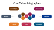 300082-core-values-infographics-19