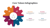 300082-core-values-infographics-24