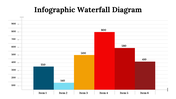 300084-infographic-waterfall-diagram-02