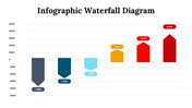 300084-infographic-waterfall-diagram-03