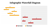 300084-infographic-waterfall-diagram-04