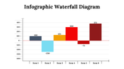 300084-infographic-waterfall-diagram-06