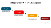 300084-infographic-waterfall-diagram-07