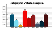 300084-infographic-waterfall-diagram-08