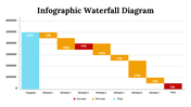 300084-infographic-waterfall-diagram-09