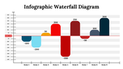 300084-infographic-waterfall-diagram-10