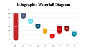 300084-infographic-waterfall-diagram-11