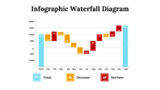 300084-infographic-waterfall-diagram-12