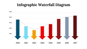 300084-infographic-waterfall-diagram-13