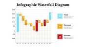 300084-infographic-waterfall-diagram-14