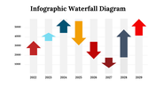 300084-infographic-waterfall-diagram-15