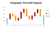 300084-infographic-waterfall-diagram-16