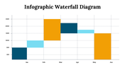 300084-infographic-waterfall-diagram-18