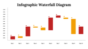 300084-infographic-waterfall-diagram-19