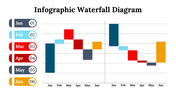 300084-infographic-waterfall-diagram-20