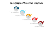 300084-infographic-waterfall-diagram-21