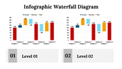 300084-infographic-waterfall-diagram-22