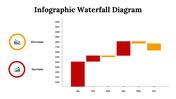 300084-infographic-waterfall-diagram-23