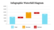 300084-infographic-waterfall-diagram-24