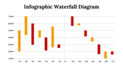 300084-infographic-waterfall-diagram-25