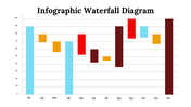 300084-infographic-waterfall-diagram-26