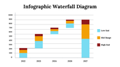 300084-infographic-waterfall-diagram-28