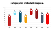 300084-infographic-waterfall-diagram-29