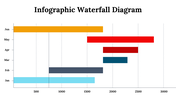 300084-infographic-waterfall-diagram-30