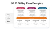 300085-30-60-90-day-plans-examples-05