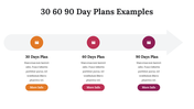 300085-30-60-90-day-plans-examples-10