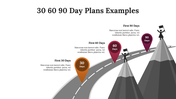 300085-30-60-90-day-plans-examples-14