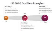 300085-30-60-90-day-plans-examples-15