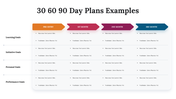 300085-30-60-90-day-plans-examples-17