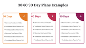 300085-30-60-90-day-plans-examples-21