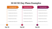 300085-30-60-90-day-plans-examples-23