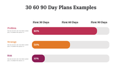 300085-30-60-90-day-plans-examples-26